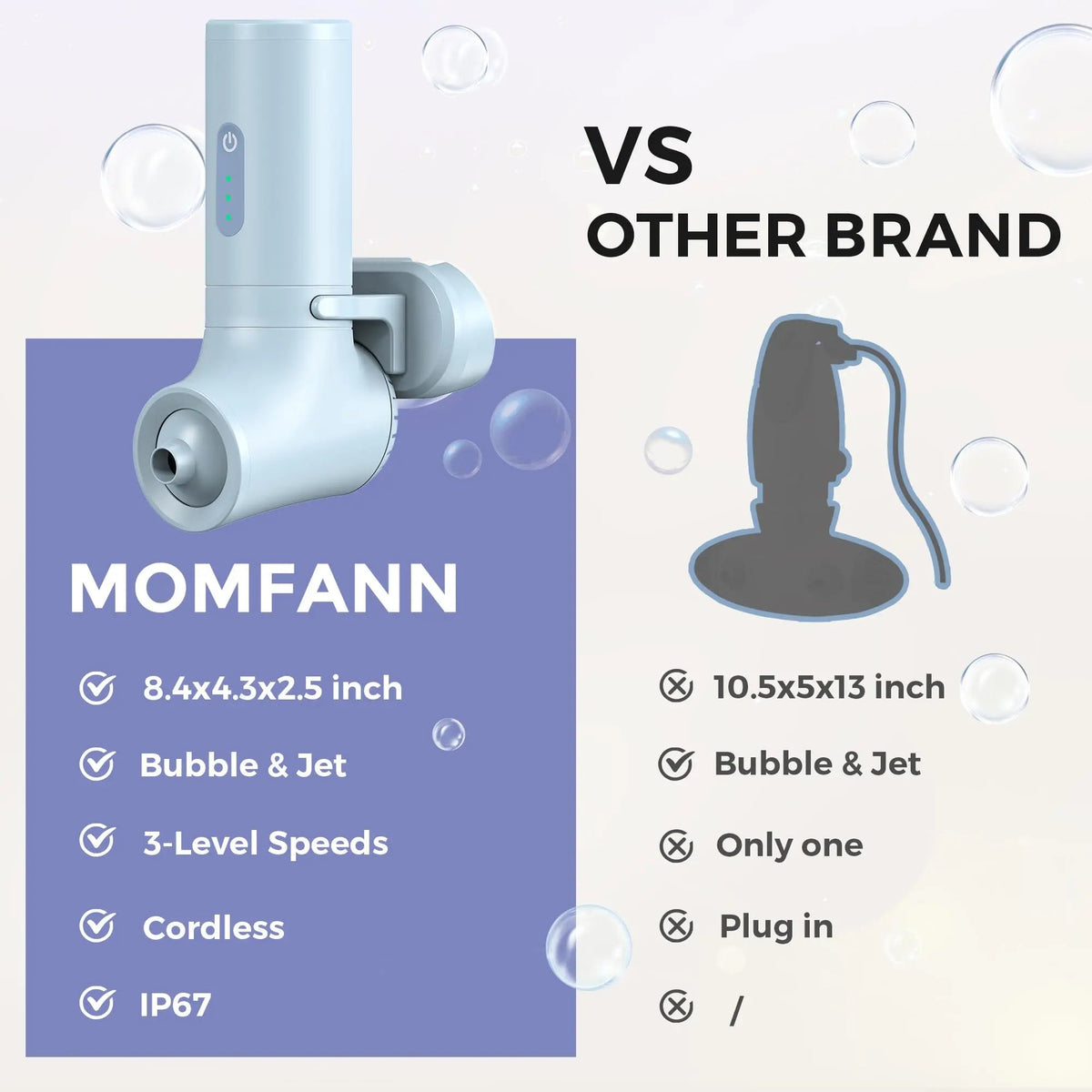 Momfann Cordless Portable Bath Jet Spa
